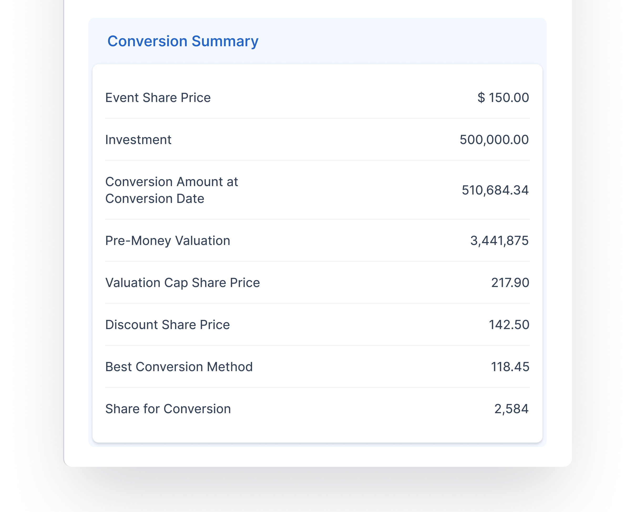 Convertible Management