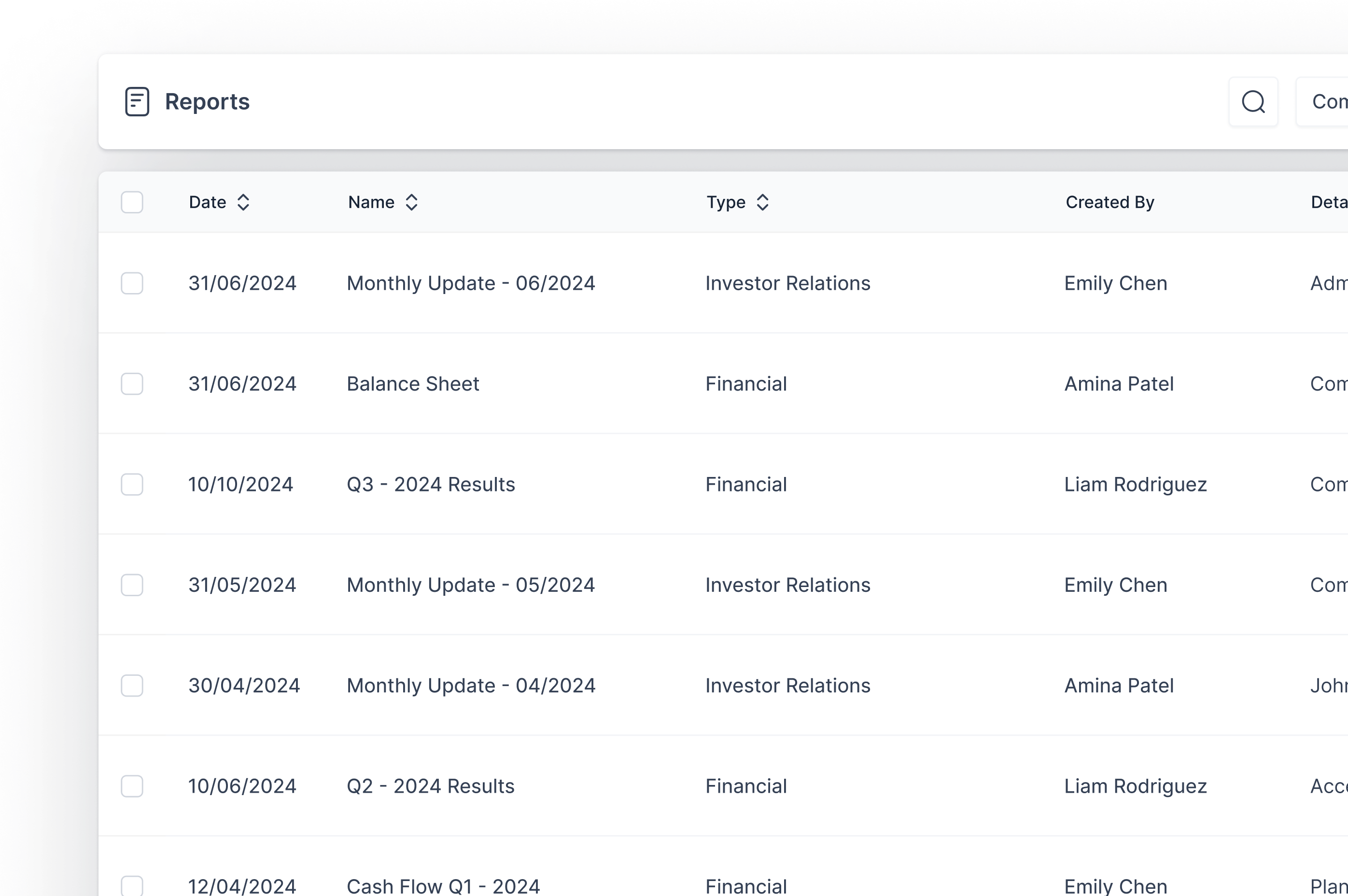 Customizable MIS & KPI Reporting