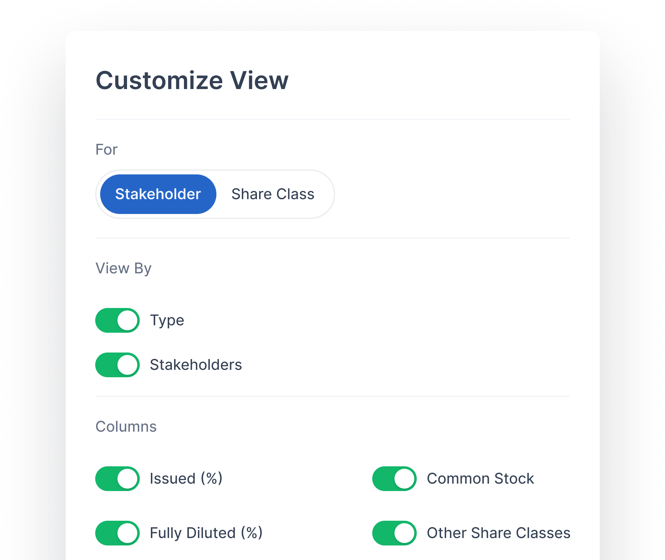 Customized Views